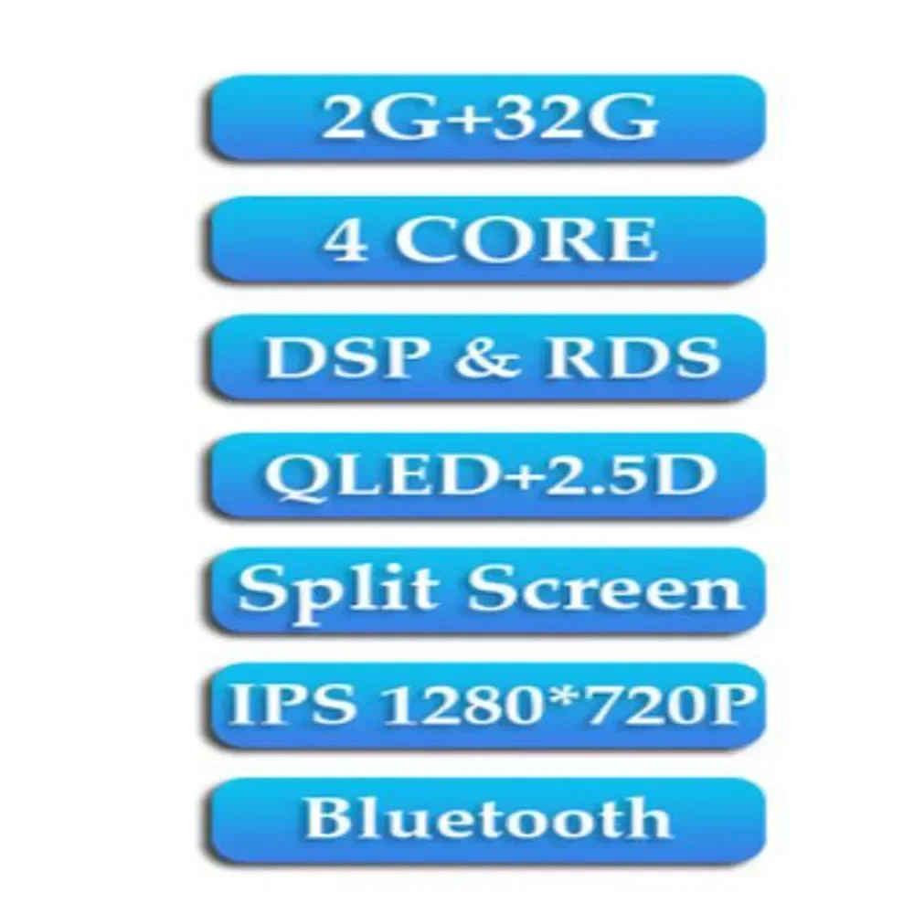 Color: Android 12 2 32Ships From: China