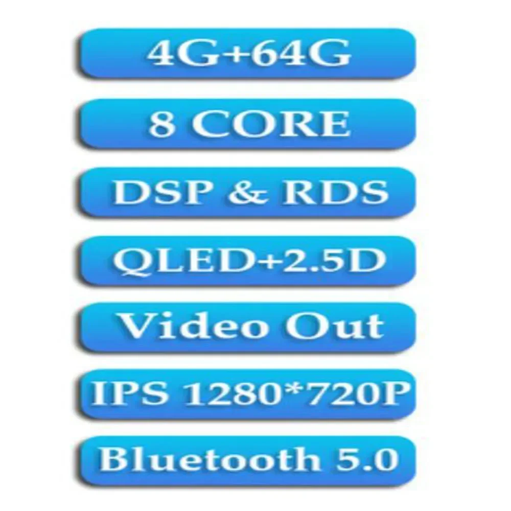 Color: Android 12 4 64Ships From: China