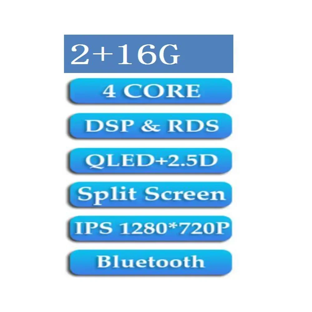Color: Android 12 2 16Ships From: China
