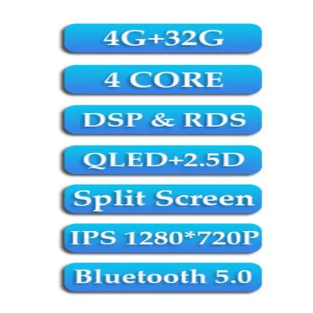 Color: Android 12 4 32Ships From: China