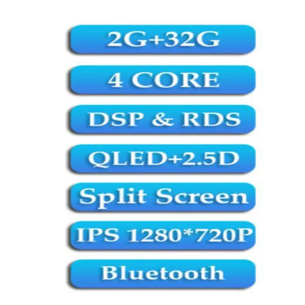 Color: Android 12 2 32Ships From: China