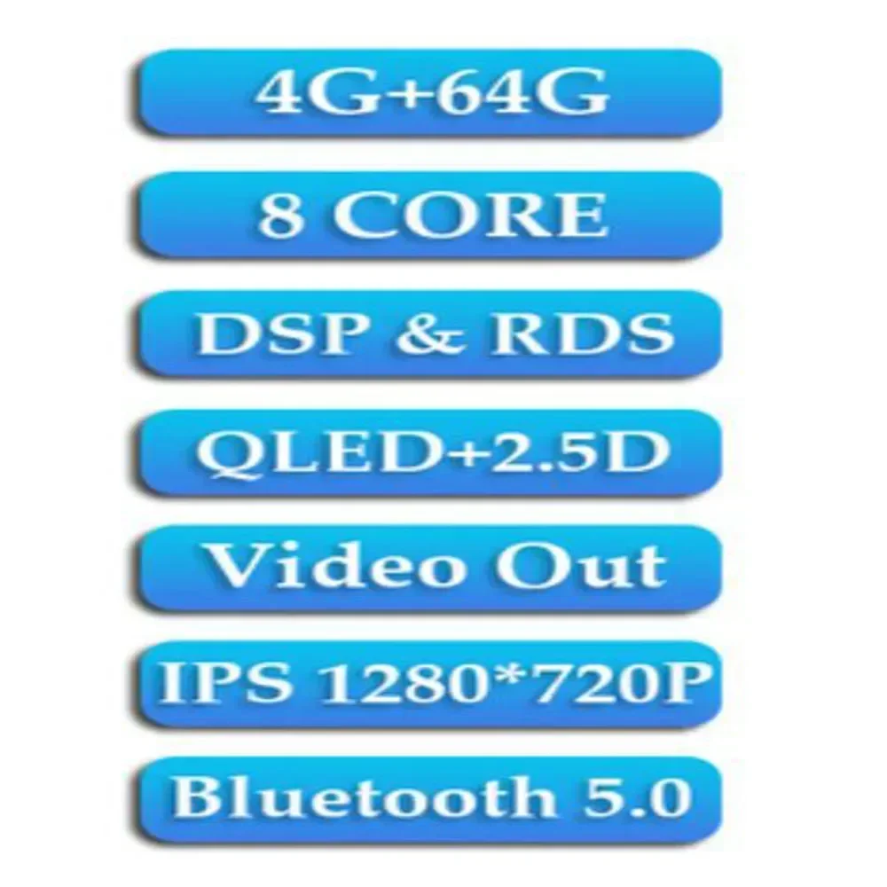 Color: Android 12 4 64Ships From: China
